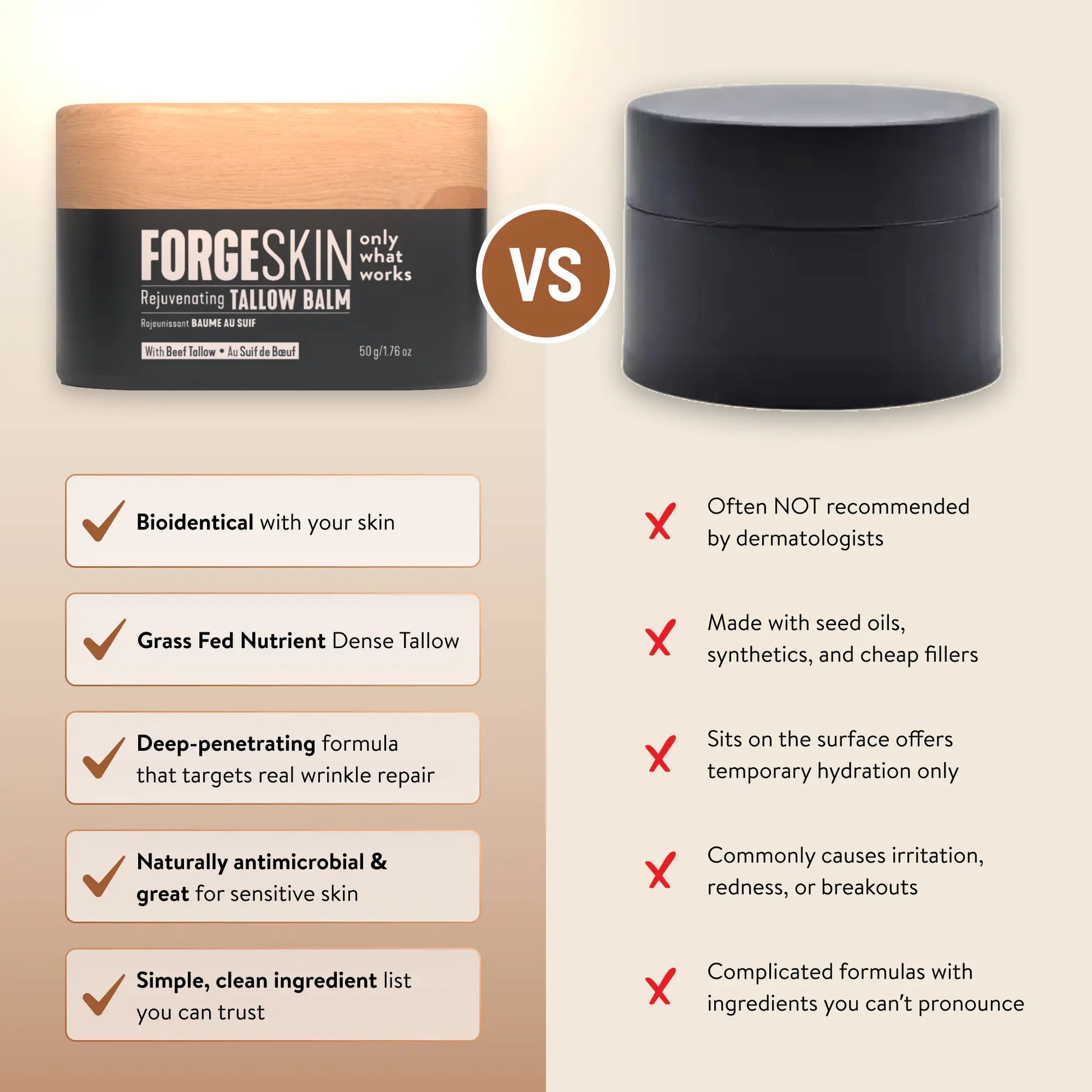 FORGE SKIN Wrinkle Defense & Natural Anti-Aging Beef Tallow Moisturizer for Men - Face Balm Skincare Cream for Dry Rough Skin Tallow-Based Mens Face Lotion for Hydration Firmness Wrinkle Repair & Glow Honey Jojoba Hydrating Smooth Skin Nourishing Moisture
