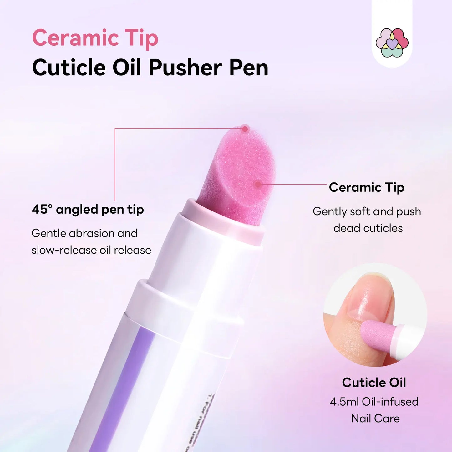 SAVILAND Cuticle Remover Pen Set: 2PCS Ceramic Cuticle Pusher & 4.5Ml Cuticle Oil Pen for Nail Growth, Dry Cuticles, Hangnails, Damaged Nails Moisturizing & Strengthening Care