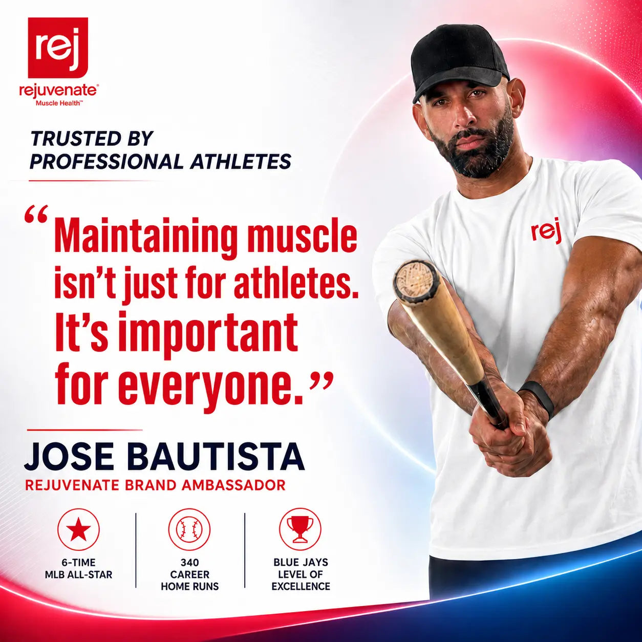 Rejuvenate Muscle Health Essential Amino Acids Comparable to 20G Protein, Only 5 Calories, Sugar-Free, Dairy-Free, 1,000 IU Vitamin D3 for Muscle Support, EAA+BCAA Drink Mix Stick Packs, Perfect Alternative to Whey Protein, Clear Protein & Protein Powder